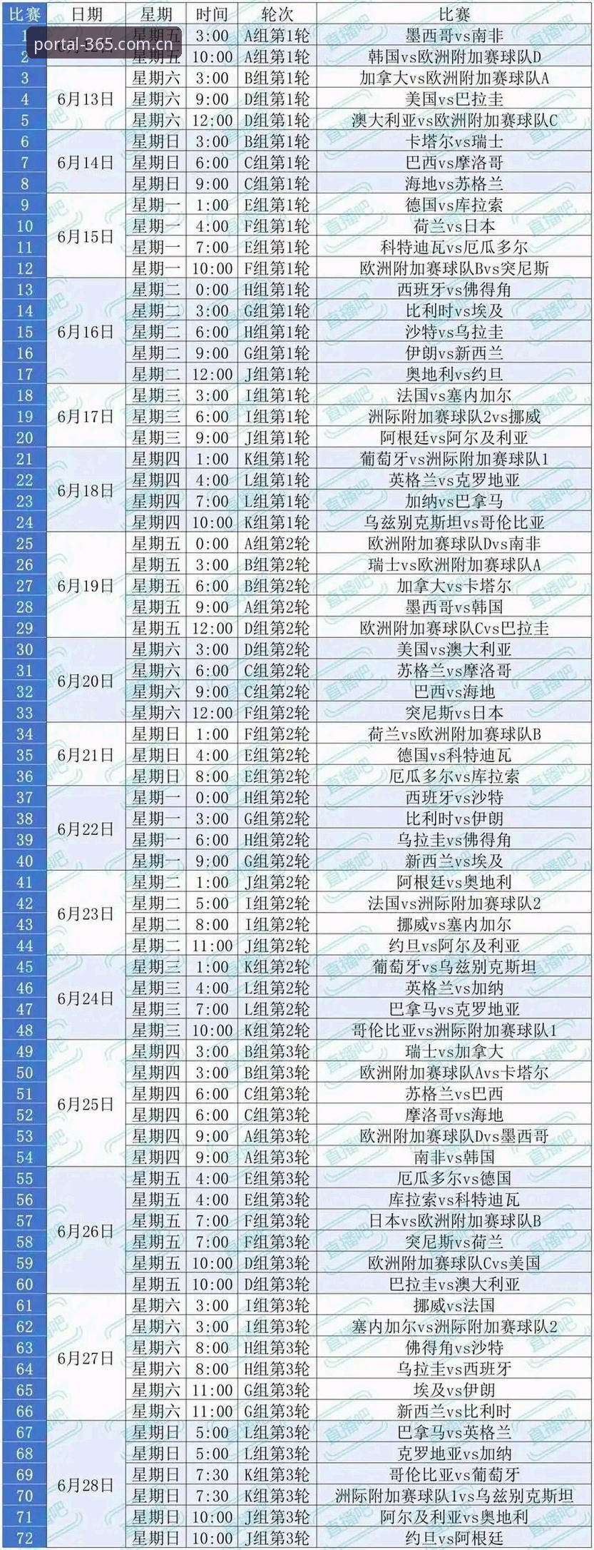 bet官网入口 资深球迷分享世界杯观赛体验:从签证风波看365体育平台的信息价值